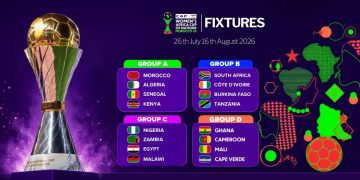 CAN féminine 2026 : tout ce que vous devez savoir sur la compétition qui fait vibrer l’Afrique